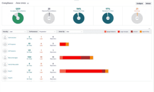 netsuite financials accounting software